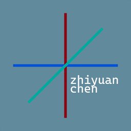 Zhiyuan Chen